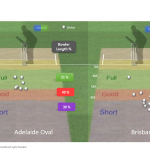 Mitchell Johnson vs South Africa