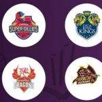 TNPL 2018 teams