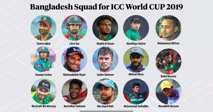 Bangladesh squad for 2019 World Cup