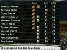 Kenya in 2003 cricket world cup