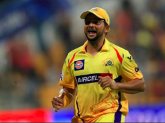 Suresh Raina